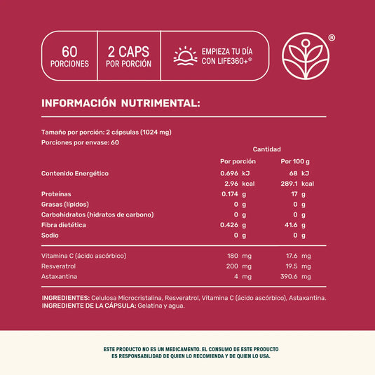 Etiqueta de suplemento Resveratrol 120 cápsulas, información nutricional en fondo rojo.