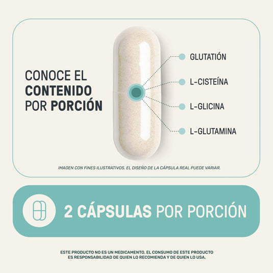 Cápsula de suplemento con glutatión, L-cisteína, L-glicina y L-glutamina, 2 cápsulas por porción