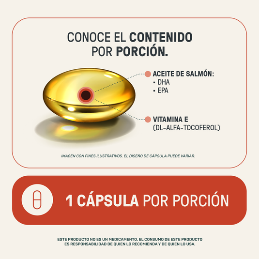 Cápsula de aceite de salmón con DHA, EPA y vitamina E, 1 cápsula por porción