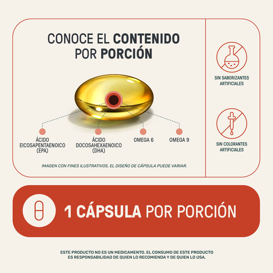 Omega 3, 6 & 9 Platinum