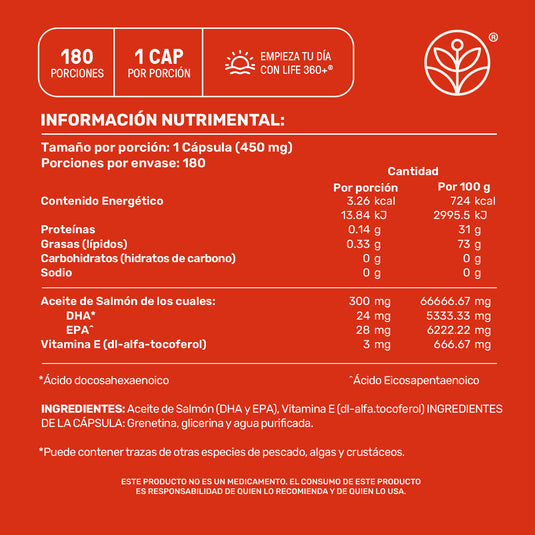 Etiqueta roja de suplemento de aceite de salmón con datos nutrimentales y vitamina E.