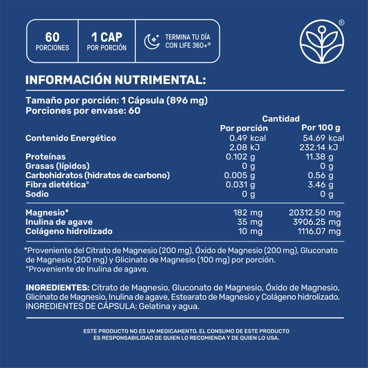 Magnesium Blend