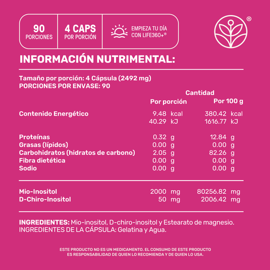 Myo & D-Chiro Inositol 40:1 Platinum