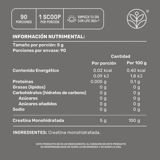 Creatine Monohydrate