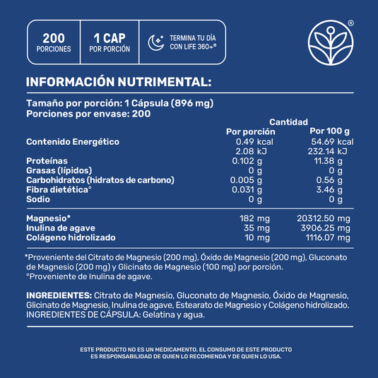 Magnesium Blend