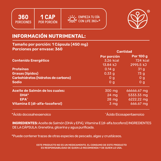 Tabla de información nutricional de cápsulas de aceite de salmón con DHA, EPA y vitamina E.