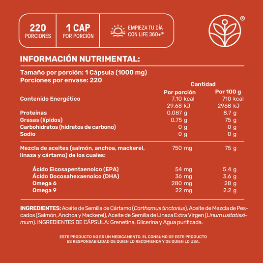 Omega 3, 6 & 9 Platinum