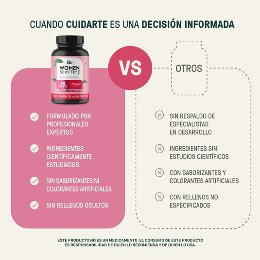 Comparativa suplemento Women Sexy Time vs otros, beneficios y calidad de ingredientes.