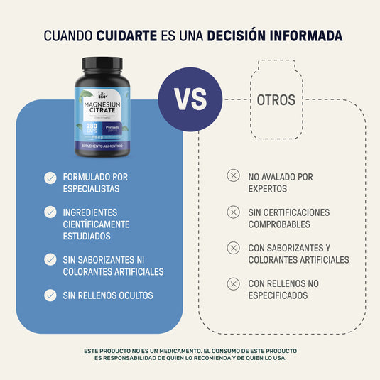 Comparativa entre suplemento de citrate de magnesio Life360 y otros productos, destacando ventajas como ingredientes estudiados, sin saborizantes ni colorantes artificiales.