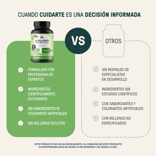 60 Billones de Probióticos