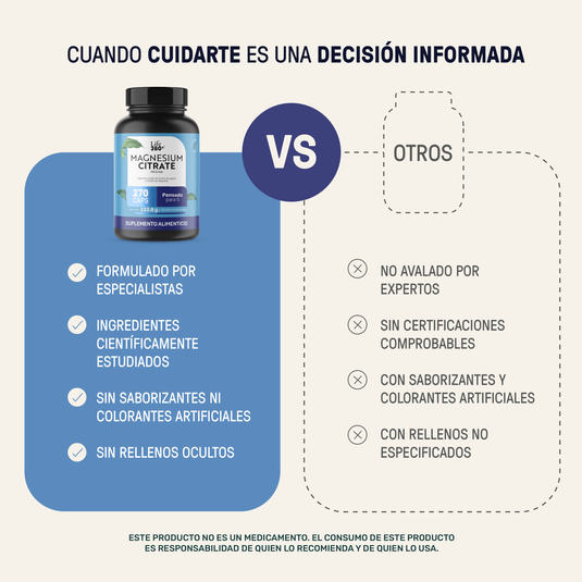 Magnesium Citrate e Inulina