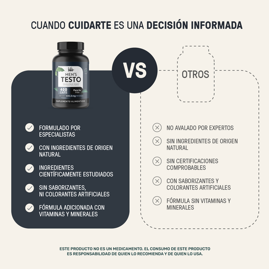 Comparativa de suplemento Men's Testo Life360 con ingredientes naturales y ventajas frente a otros productos