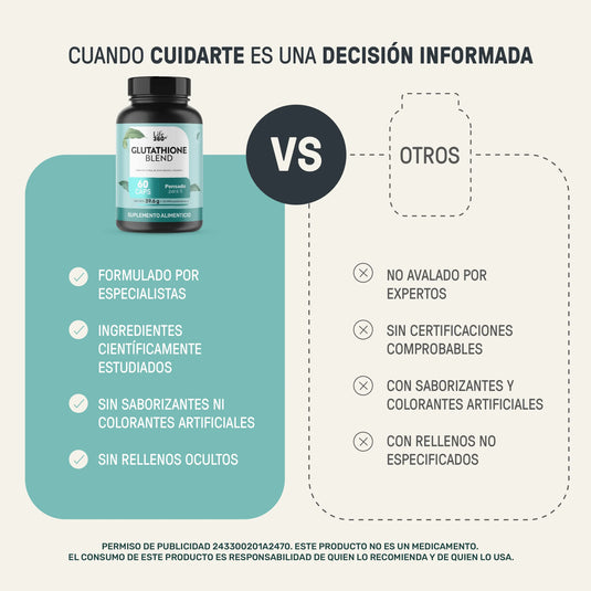 Comparativa Glutathione Blend vs otros suplementos, beneficios, certificaciones, sin colorantes artificiales.