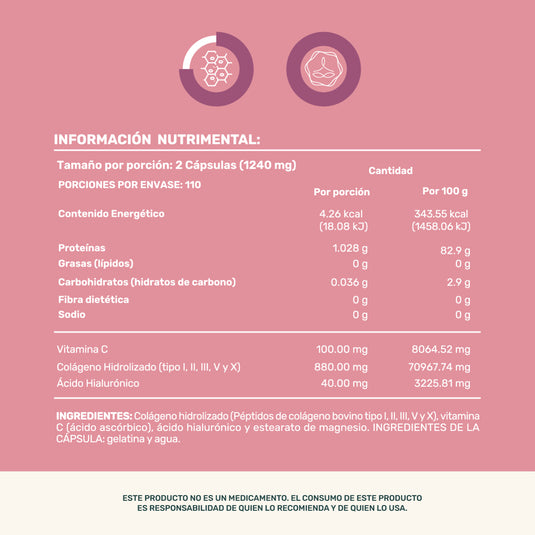 Collagen Type I, II, III, V y X