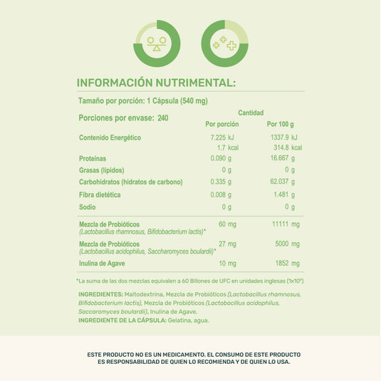 60 Billones de Probióticos