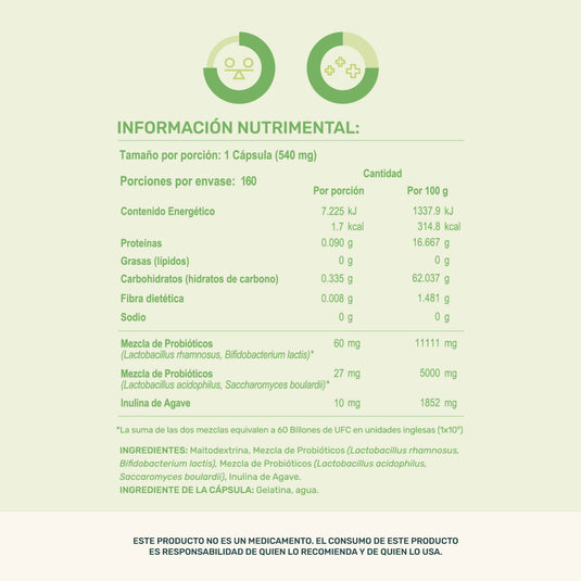 60 Billones de Probióticos