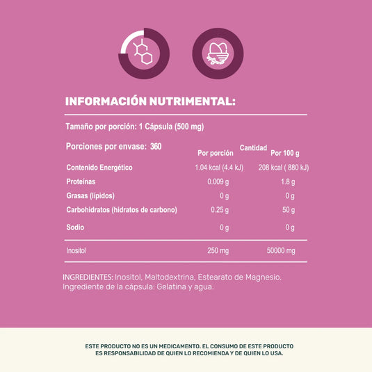 Información nutrimental de cápsulas de Inositol, tabla de ingredientes sobre fondo rosa.
