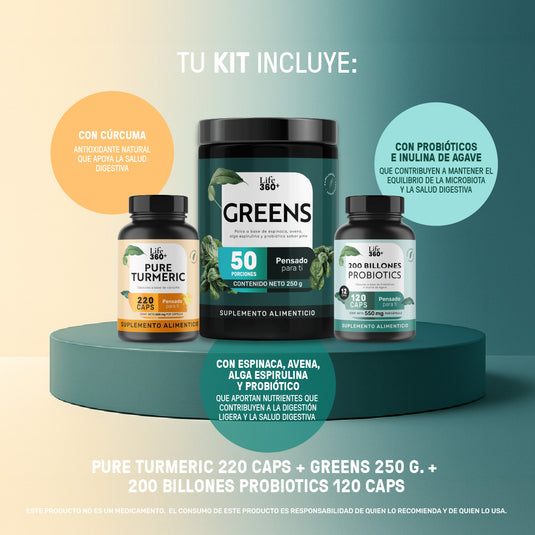 Kit Core Wellness