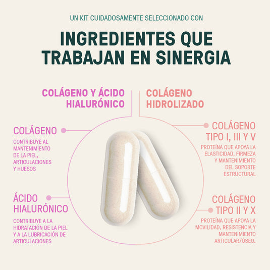 Kit Collagen Complete