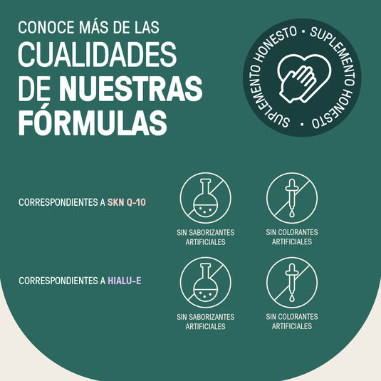 Infografía sobre cualidades de fórmulas SKN Q-10 y HIALU-E: sin colorantes ni saborizantes artificiales, suplemento honesto.