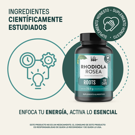 Rhodiola Rosea