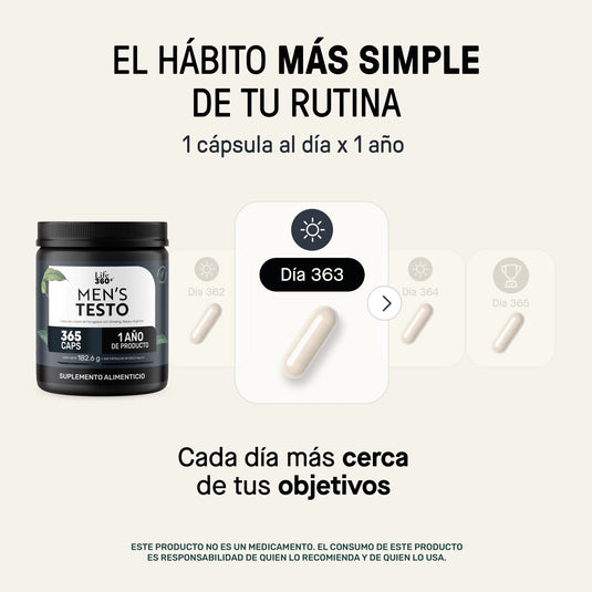 Men's Testo