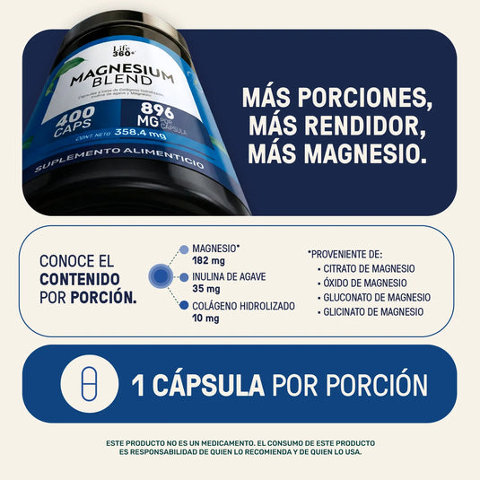 Magnesium Blend