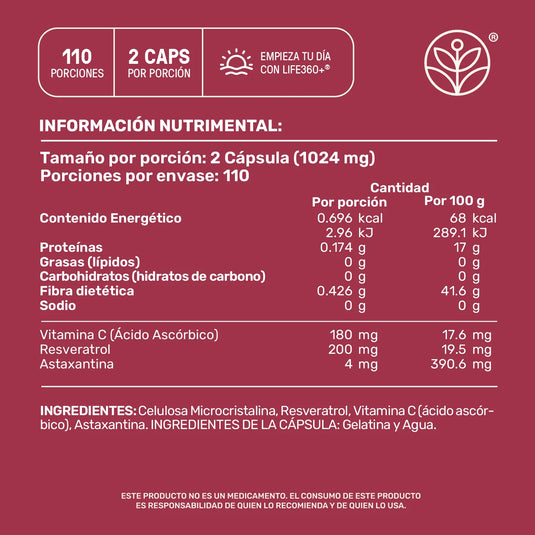 Resveratrol