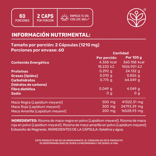 Maca Blend