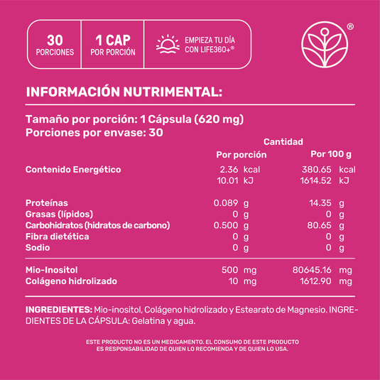 Myo Inositol