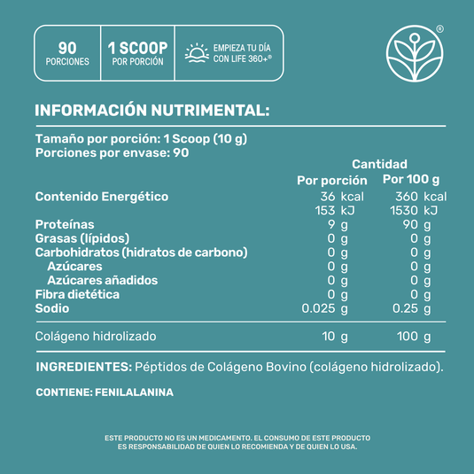 Péptidos de Colágeno Bovino