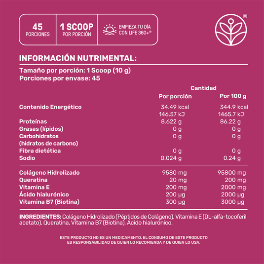 Collagen Blend