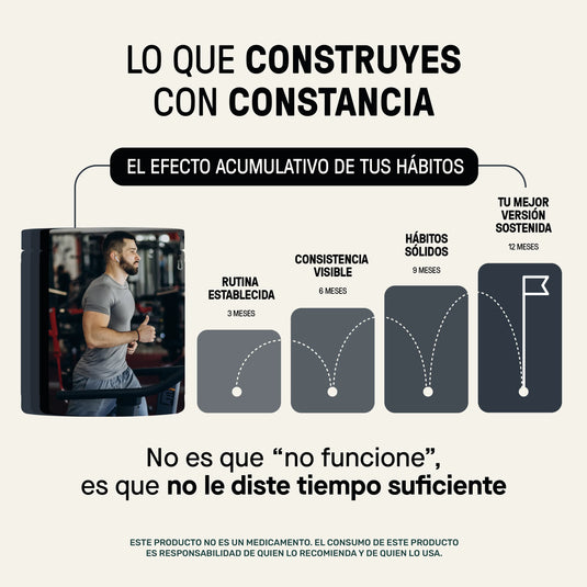 Men's Testo