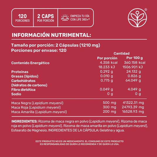 Maca Blend