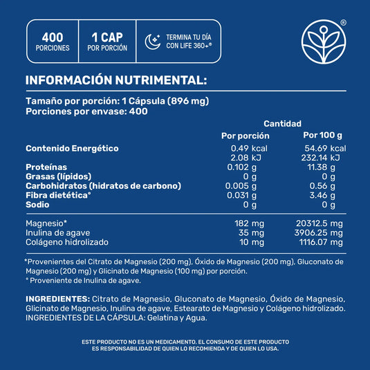 Magnesium Blend