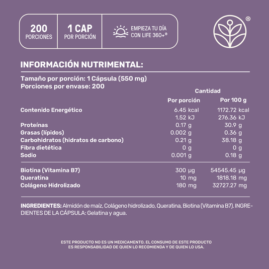 Biotin Collagen & Keratin