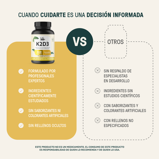 K2D3 Almidón de Maíz