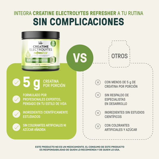 Creatine Electrolytes Refresher Pepino - Limón