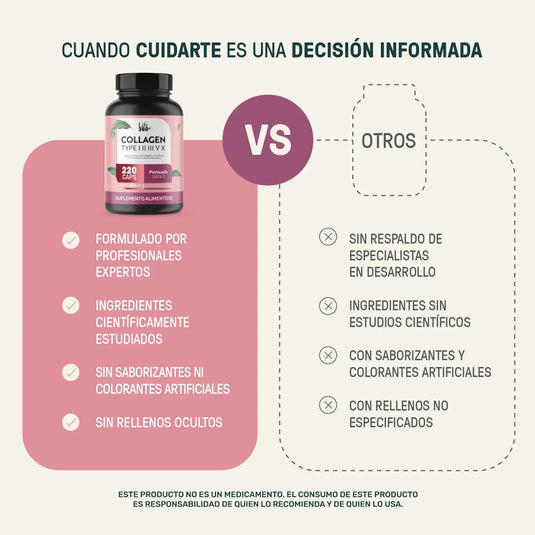 Comparativa de suplemento de colágeno Life 360 en frasco con otros, destacando ingredientes científicos y formulación experta.