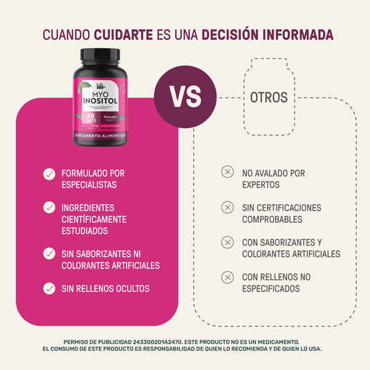 Myo Inositol